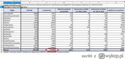 xer90 - Zresztą dane masz dobre takie same jak moje. Tylko źle je odczytujesz pytanie...