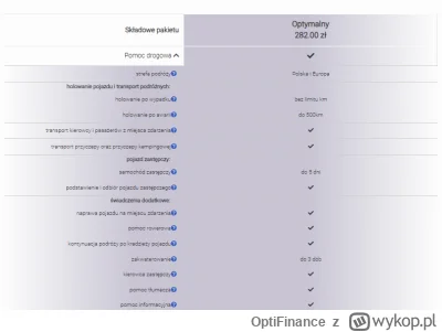 OptiFinance - W Generali jest opcja max 30 dni, i to właśnie składka za 30 dni