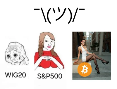 wladyslaw-konstantynowicz - @blackbird: Jeśli chodzi o polskich inwestorów to nic lep...