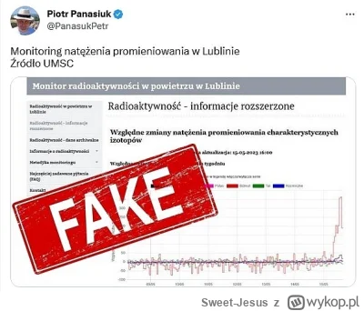 Sweet-Jesus - Piotr Panasiuk nie ustępuje i kontynuuje sianie dezinformacji mającej n...