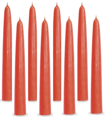 warszawiak39 - #gielda 
Ała jak mnie wszystko boli.