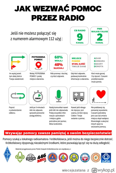 wiecejszatana - Komunikacja Kryzysowa SP6ZHP

Harcerze organizują łączność kryzysową,...