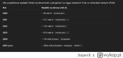 SaperX - @kastrator2: