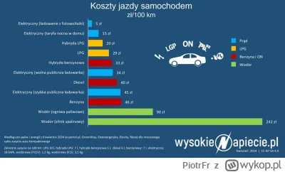 PiotrFr - Na czele tego planu "nie będziesz mieć niczego" nie stoi żaden Gates czy in...