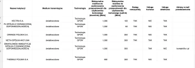 incvrnation - @NH35: Tak się sprawy mają: