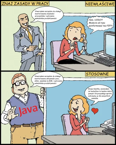 cat_tea - #programista15k #pracbaza #amazon #korposwiat #hackathon #kolchoz