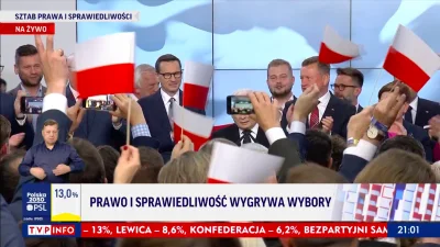 prawdawmoskwie - >wygrana Po
Co to za bzdury i defetyzm? Zwycięzca wybrany przez Suwe...