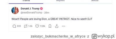 zalozycbukmacherkew_afryce - Dziadkowi jeszcze nikt nie powiedział o cłach odwetowych...