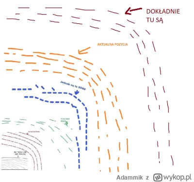 Adammik - Jeżeli ktoś myśli, że te zmiany w głosach tylko "pomyłki", "ze zmęczenia", ...