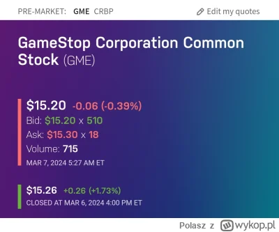 Polasz - Lista obecności premarket
#gme