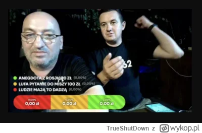 TrueShutDown - Łysemu lajt sie usunął, pewnie przypadkowo ( ͡° ͜ʖ ͡°) ale proszę o to...