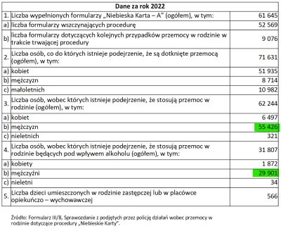 MichalLachim - @paramedix: