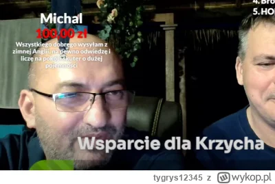 tygrys12345 - #raportzpanstwasrodka Waleń trzeźwy na live hahaha: