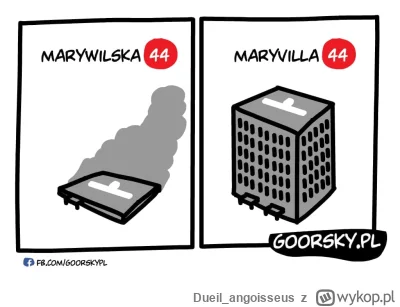 Dueil_angoisseus - @piratestorm: