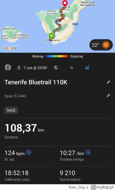 Rain_Dog - 90 488,38 - 108,37 = 90 380,01

Start w biegu Tenerife Bluetrail 110 km. A...