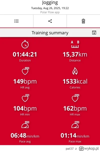 pat37 - 15 792,85 - 15,37 = 15 777,48



#sztafeta #bieganie #biegajzwykopem

Skrypt ...