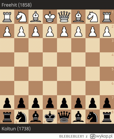 BLEBLEBLEX1 - #szachy https://lichess1.org/game/export/gif/black/fMfXFFtd.gif?theme=b...