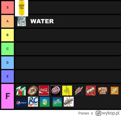 Panas - I nie zapraszam do dyskusji
#heheszki