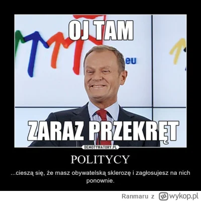 Ranmaru - #wybory für Polen( ͡° ͜ʖ ͡°) #polityka