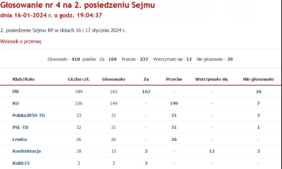 M4rcinS - Kiedy nie możesz się zdecydować, czy wywracasz stolik, czy też nie, dlatego...