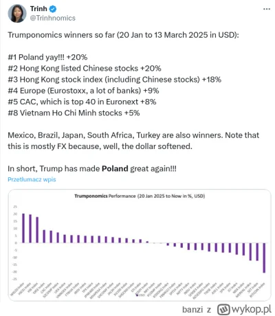 banzi - I wszystko teraz stało się jasne. Trump to polska onuca ( ͡° ͜ʖ ͡°)

#gielda