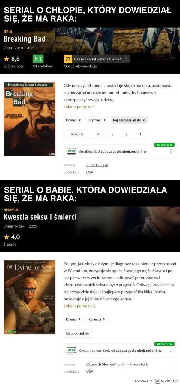 DonaldiuszTrumpowski - Przypominam wszystkim, że Walt tak naprawdę robił to wszystko ...