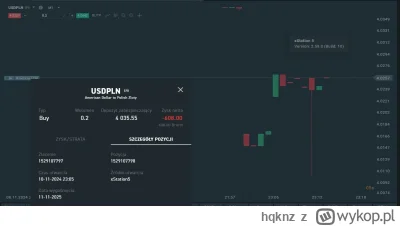 hqknz - #gielda #xtb #dolar
Na otwarciu sesji sesji, dolar otworzył się luką cenową w...