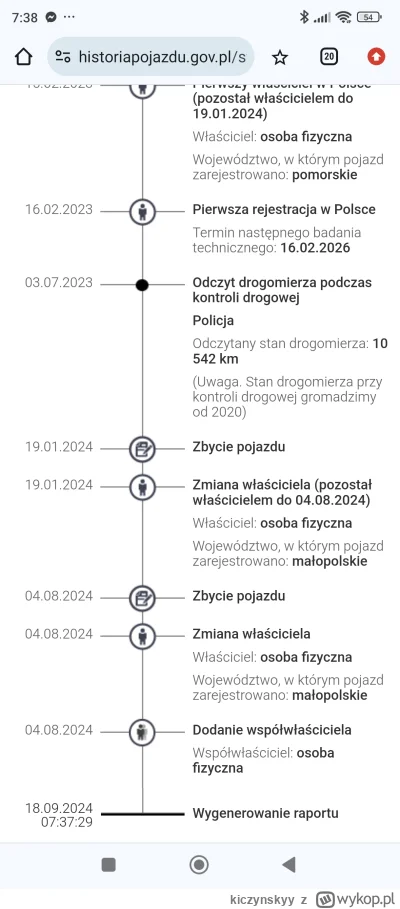 kiczynskyy - #frajerzyzmlm znany krakowski "milioner" kuba pryszcz podaje że kupił no...