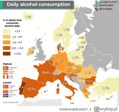 toniemojekonto1 - >Polacy to zapijaczony naród co codziennie chleje!!!
bo dla p0laka ...