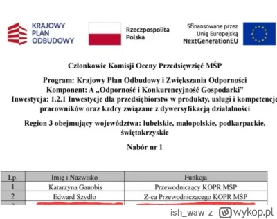 ish_waw - O, mąż Beaty też oceniał wnioski KPO HoReCa. ( ͡° ͜ʖ ͡°)

#kpo #polityka #4...