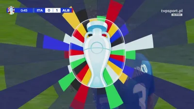 uncle_freddie - Włochy 0 - 1 Albania; Bajrami

MIRROR 1: https://streamin.me/v/3cef6c...