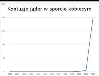 paczelok - #pieknoliczb