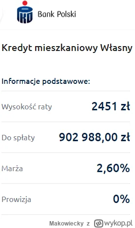 Makowiecky - Po szoku jakiego doznałem przy zapoznaniu się z cenami za m2 w Krakowie,...