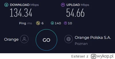 Eshirael - Stockowo. Internet mam z Orange 500-tkę, sygnał idzie przez dwie ściany i ...