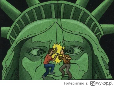 Fortepianino - taki obraz libertarian #libertarianizm