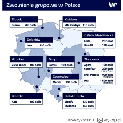 Drevnykocur - Siła nabywcza szybko wyjaśni ten kredyt #nastart

#nieruchomosci