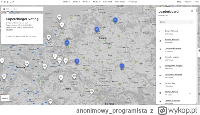 anonimowy_programista - Zachęcam do głosowanie na polskie lokalizację Superchargerów ...