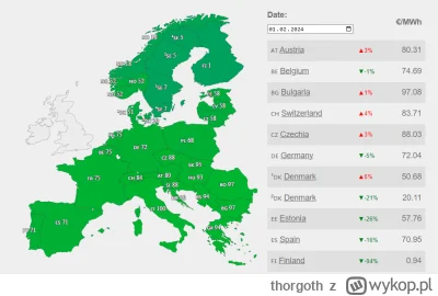 thorgoth - @Stabilizator: wybierz inną date i mamy prawie najtańszy prąd w europie.
J...