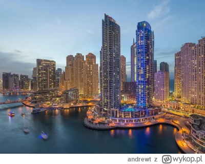 andrewt - @rychu-nalepa: Islam ~ 80%