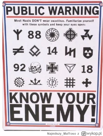 Najmilszy_Maf1oso - Kubica, Alonso, Stroll.
Interesujące.
#f1 #kubica