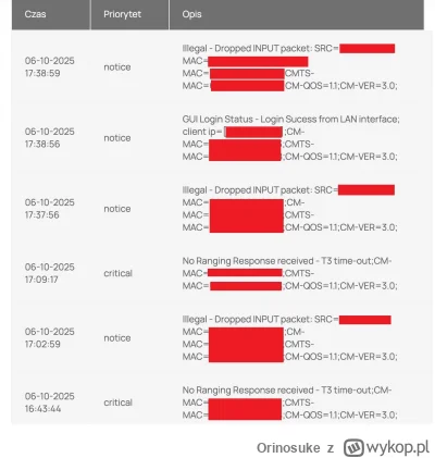 Orinosuke - Już trace siły do tego Play. Internet światłowodowy przerywa w dziwnym st...