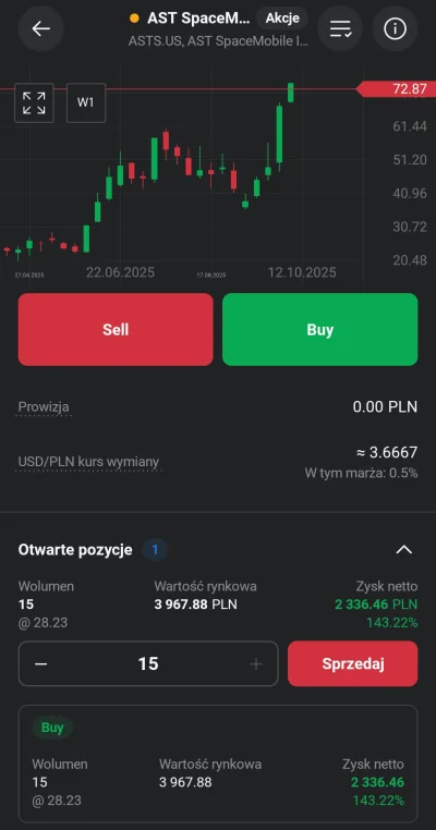 DarkAlchemy - Kurde, z miesiąc nie zaglądałem na konto, oczywiście d--a boli, że nie ...