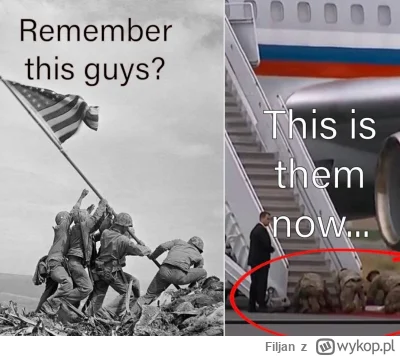 Filjan - #polityka #historia