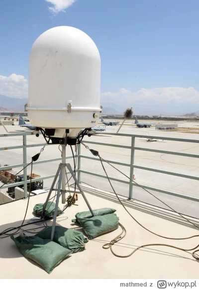 mathmed - Sporo czyta się ostatnio o pomysłach stworzenia systemu antydronowego opart...