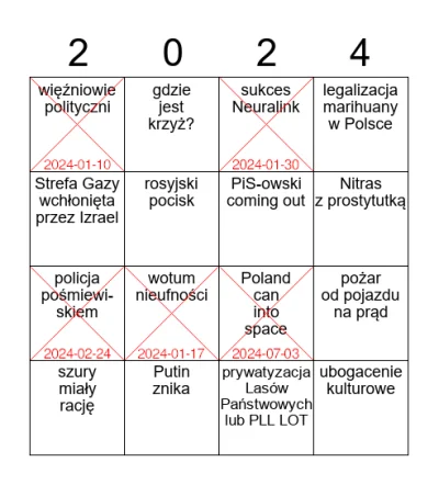 msuma - 2024-07-03:
Polska rakieta ILR‑33 Bursztyn 2K dotarła do przestrzeni kosmiczn...