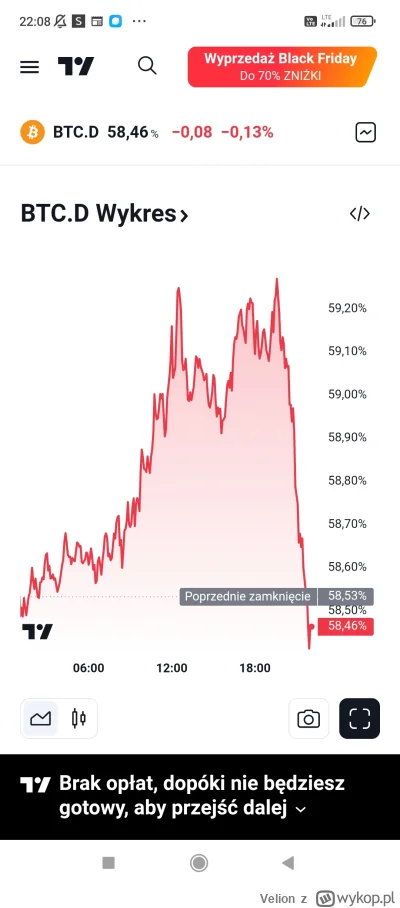 Velion - @Corkes: i bardzo k---a dobrze, leci na ryj