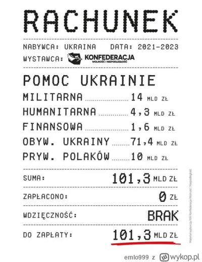 emlo999 - #ukraina #konfederacja #polityka