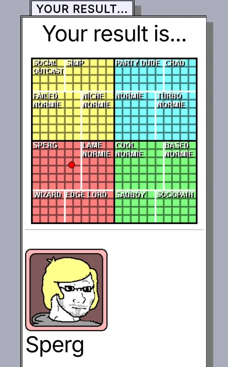 krystian8567 - zapraszam do testu part2 
https://dulm.blue/normie/
#przegryw