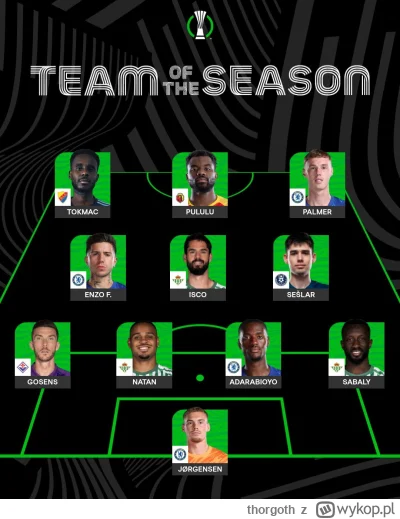 thorgoth - Panzerkampfwagen Pululu w oficjalnej jedenastce sezonu ligi konferencji og...