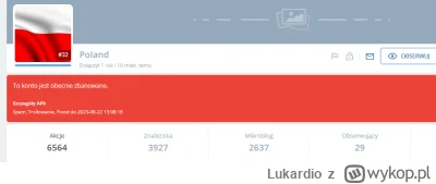 Lukardio - https://wykop.pl/ludzie/PoIand - nie wiem za co dostał dokładnie ale  typ ...